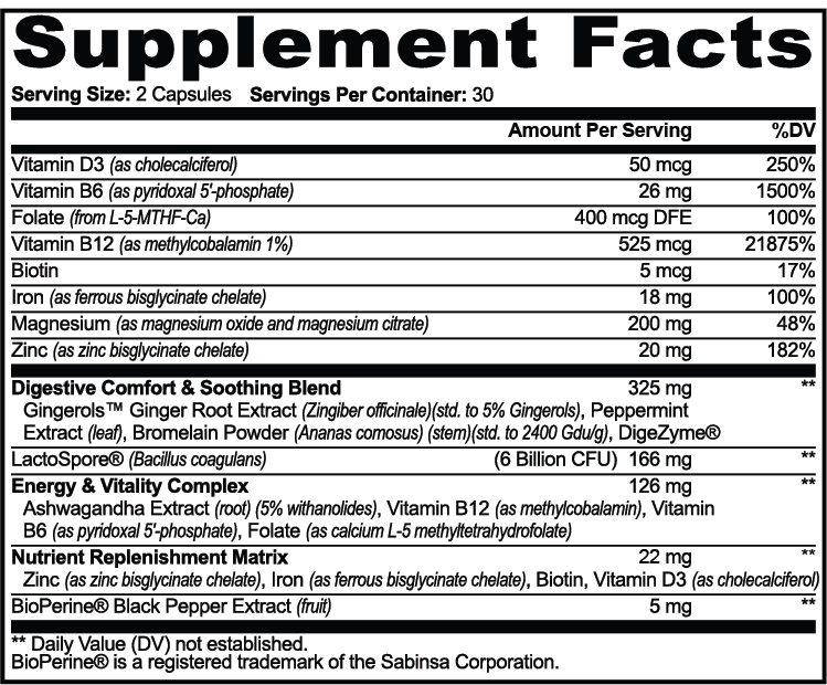 Steadwell Companion Formula Supplement Facts
